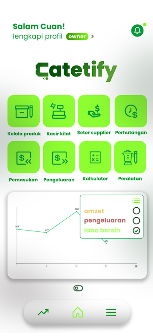 Tampilan fitur Catetify 1